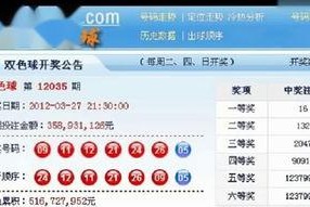 福彩开奖视频,精彩瞬间回顾