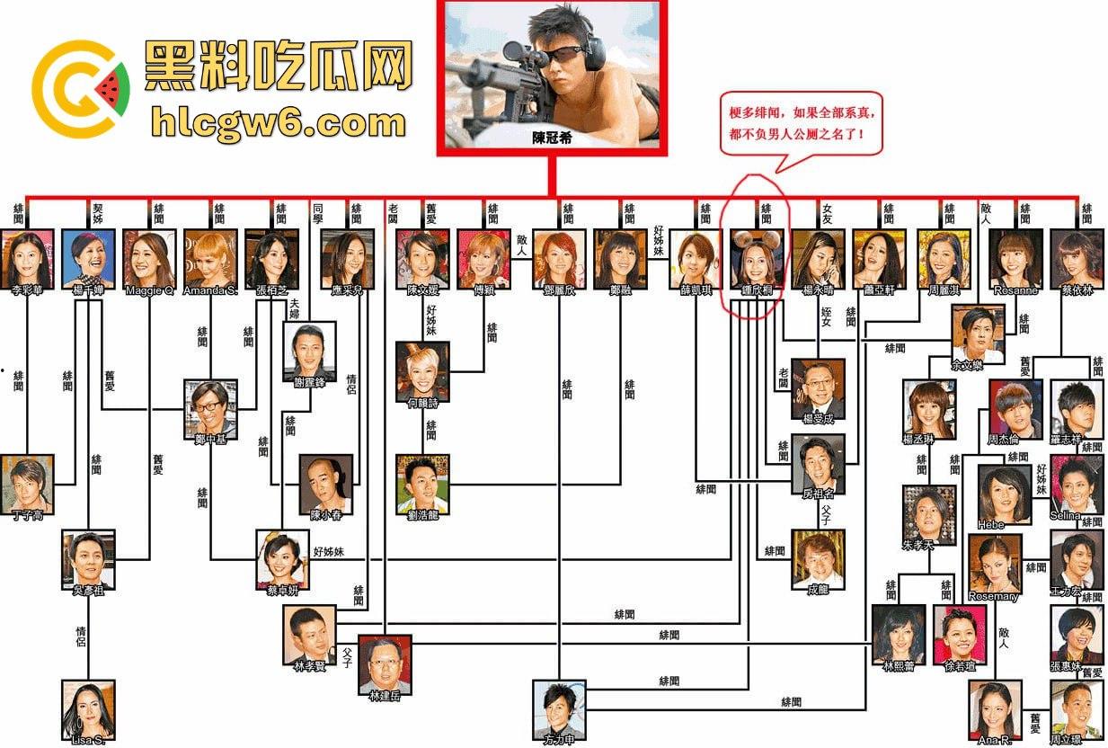 阿娇被曝小三上位失败，阿娇知三当三被男方曝光私密照不雅视频，余衍隆敲诈翻车直接进监狱，艳照门风云再起！-22